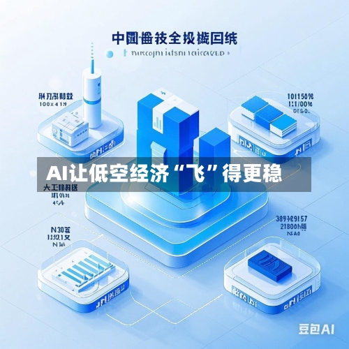 AI让低空经济“飞	”得更稳-第3张图片