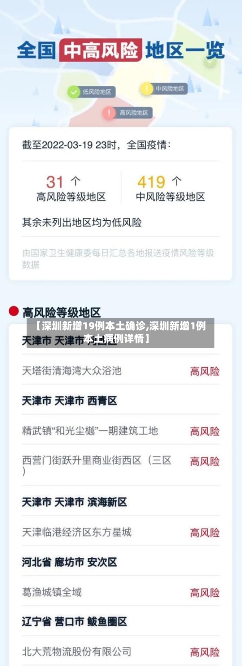 【深圳新增19例本土确诊,深圳新增1例本土病例详情】-第3张图片
