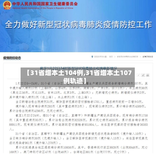 【31省增本土104例,31省增本土107例轨迹】