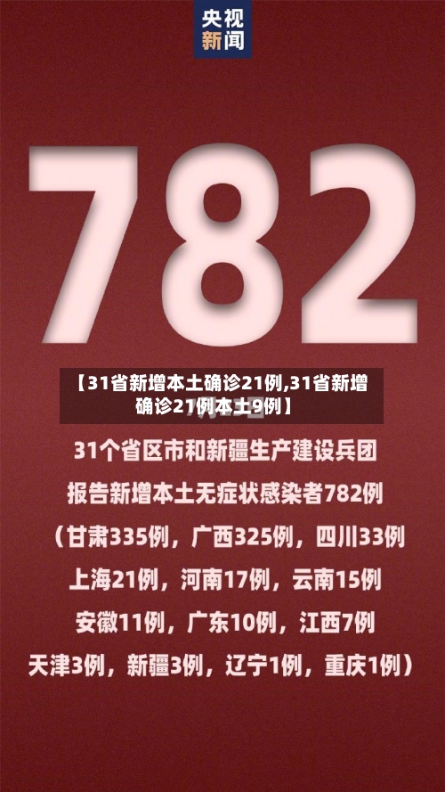 【31省新增本土确诊21例,31省新增确诊21例本土9例】-第3张图片