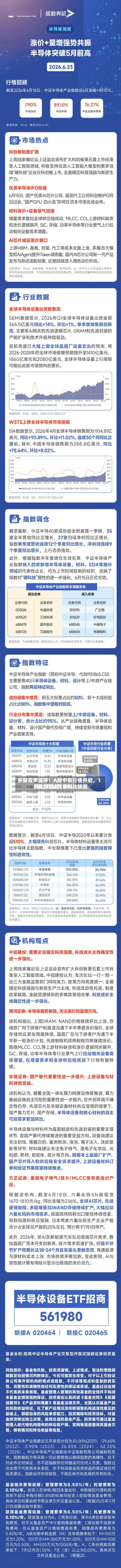 多股应声涨停！A股中报行情开启	，12家上市公司净利比较高同比预增超150%-第2张图片