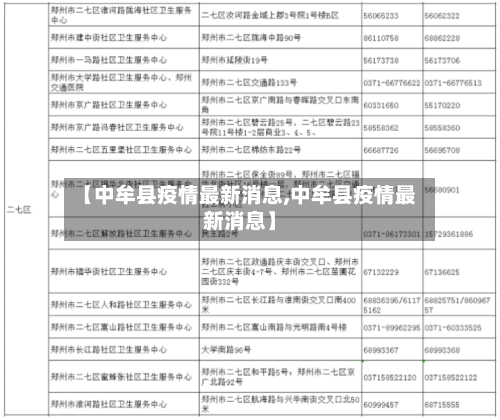【中牟县疫情最新消息,中牟县疫情最新消息】