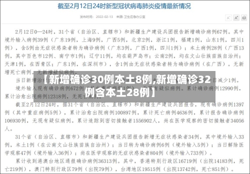 【新增确诊30例本土8例,新增确诊32例含本土28例】