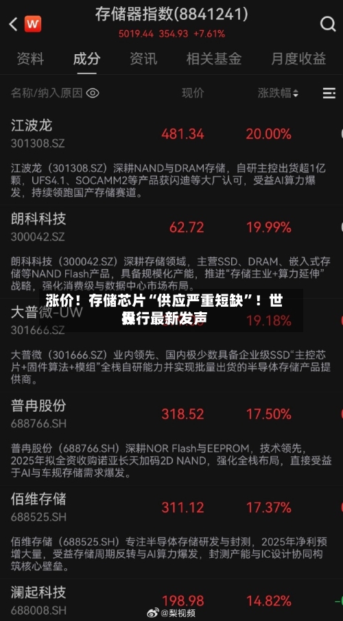 涨价！存储芯片“供应严重短缺	”！世界投行最新发声-第2张图片