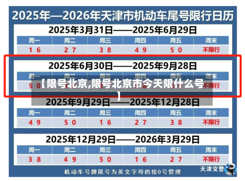 【限号北京,限号北京市今天限什么号】