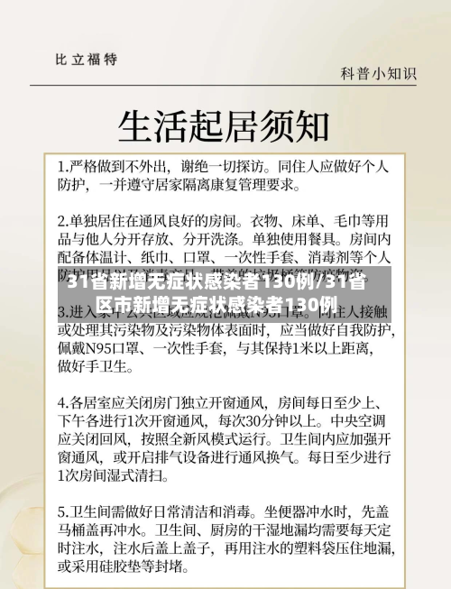 31省新增无症状感染者130例/31省区市新增无症状感染者130例-第2张图片