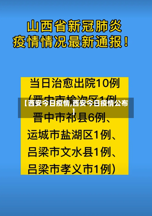【西安今日疫情,西安今日疫情公布】