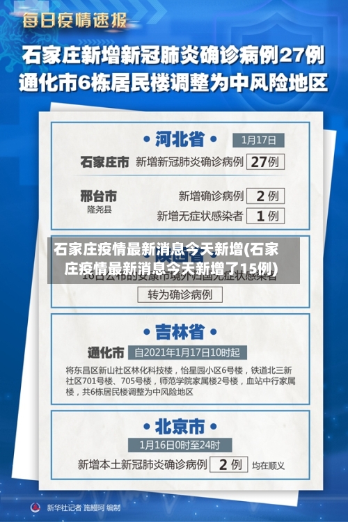 石家庄疫情最新消息今天新增(石家庄疫情最新消息今天新增了15例)-第2张图片