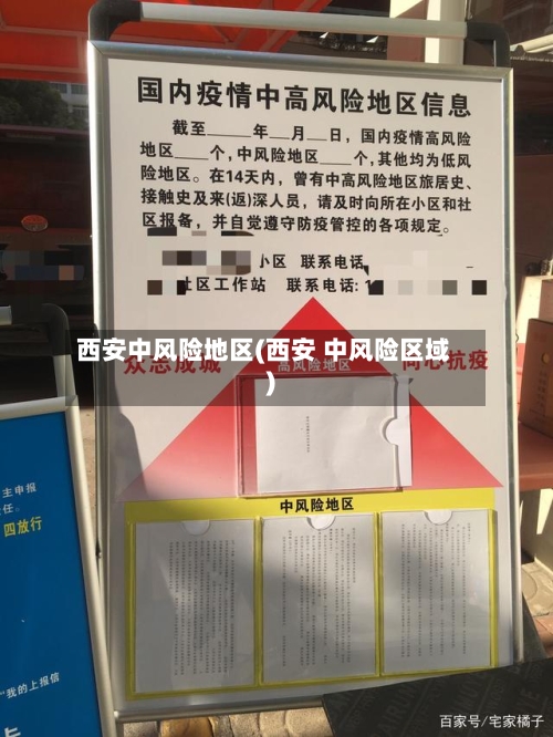 西安中风险地区(西安 中风险区域)-第3张图片