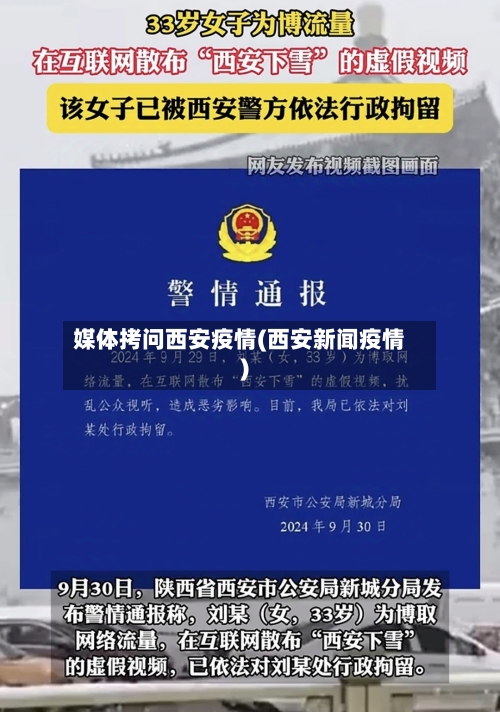 媒体拷问西安疫情(西安新闻疫情)