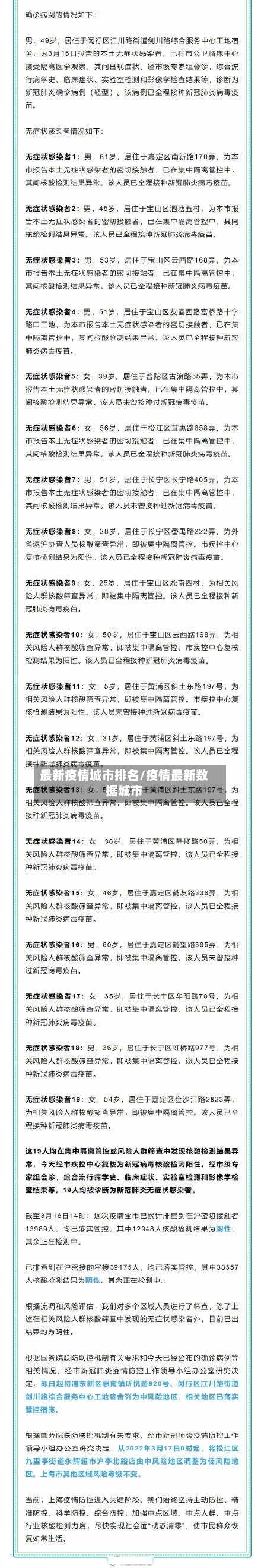 最新疫情城市排名/疫情最新数据城市