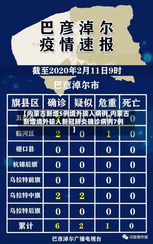 【内蒙古新增5例境外输入病例,内蒙古新增境外输入新冠肺炎确诊病例7例】