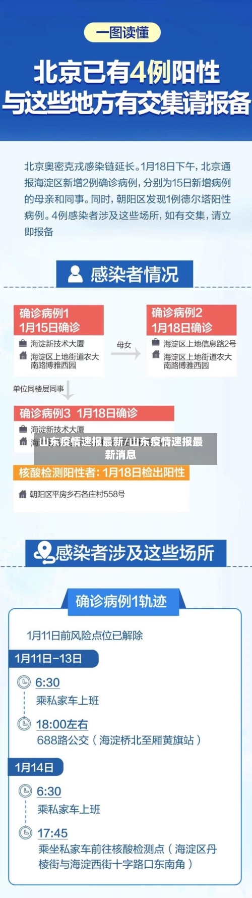 山东疫情速报最新/山东疫情速报最新消息