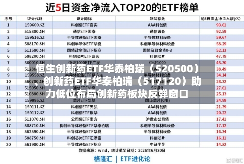 恒生创新药ETF华泰柏瑞（520500）、创新药ETF华泰柏瑞（517120）助力低位布局创新药板块反弹窗口