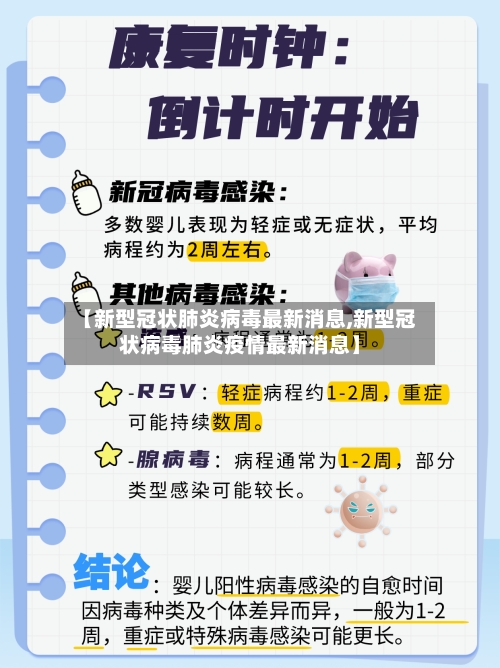 【新型冠状肺炎病毒最新消息,新型冠状病毒肺炎疫情最新消息】