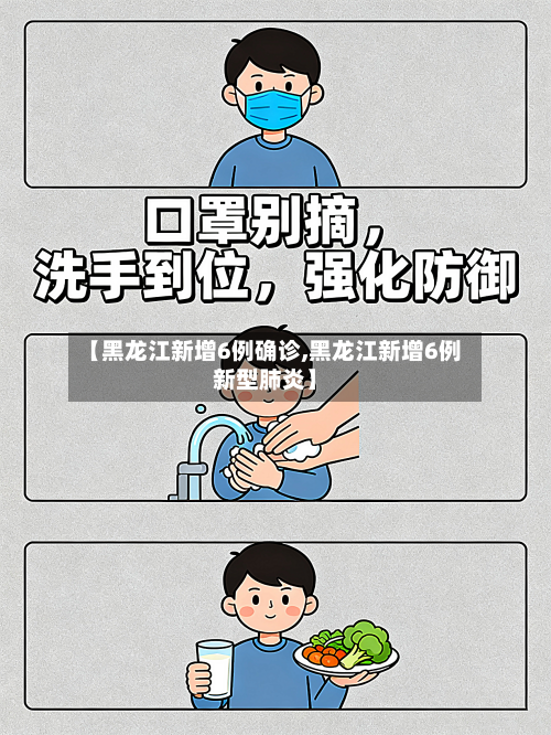 【黑龙江新增6例确诊,黑龙江新增6例新型肺炎】