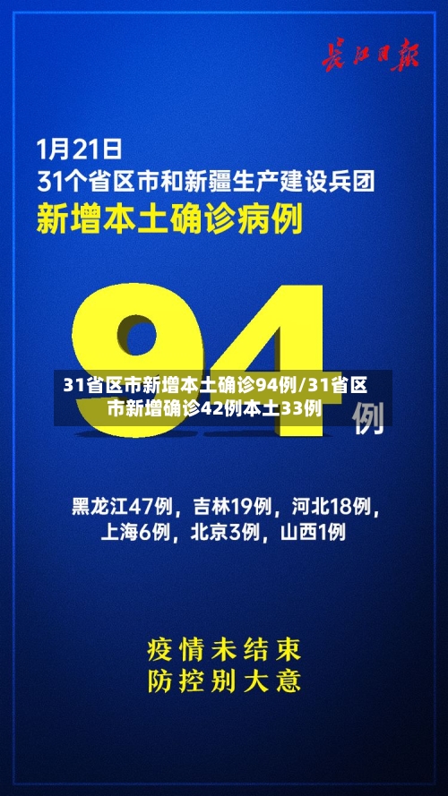 31省区市新增本土确诊94例/31省区市新增确诊42例本土33例