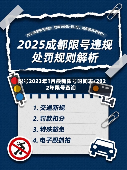 限号2023年1月最新限号时间表/2022年限号查询