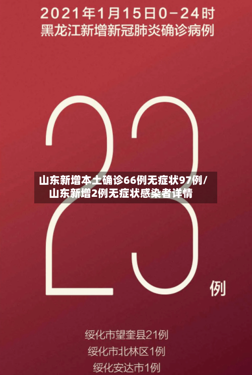 山东新增本土确诊66例无症状97例/山东新增2例无症状感染者详情-第2张图片