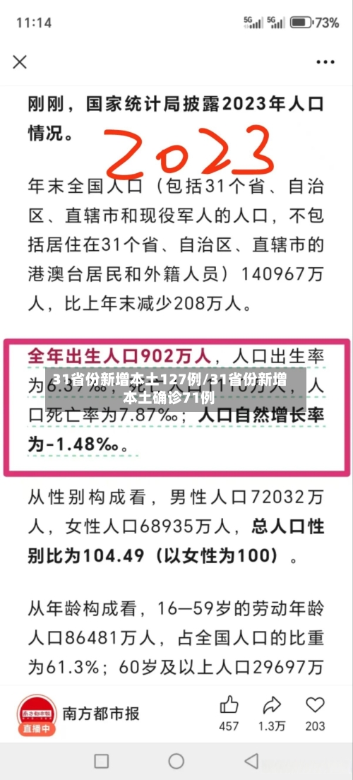 31省份新增本土127例/31省份新增本土确诊71例