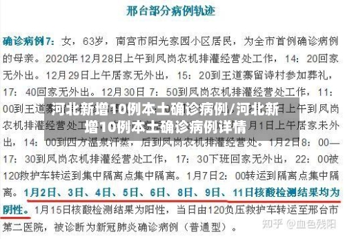 河北新增10例本土确诊病例/河北新增10例本土确诊病例详情-第2张图片