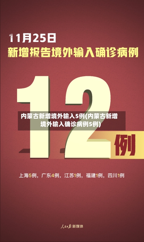 内蒙古新增境外输入5例(内蒙古新增境外输入确诊病例5例)