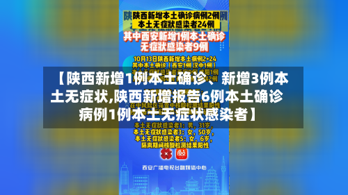 【陕西新增1例本土确诊、新增3例本土无症状,陕西新增报告6例本土确诊病例1例本土无症状感染者】-第2张图片