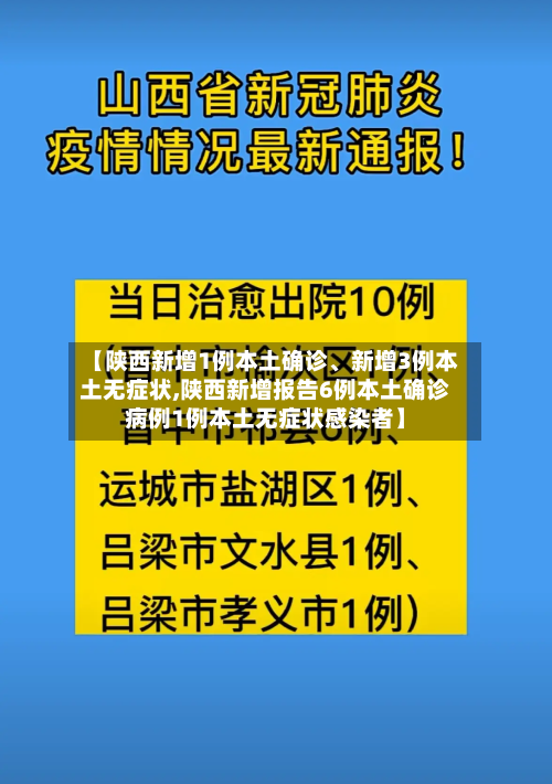 【陕西新增1例本土确诊	、新增3例本土无症状,陕西新增报告6例本土确诊病例1例本土无症状感染者】-第3张图片