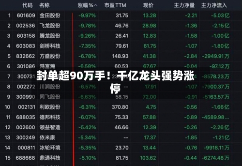 封单超90万手！千亿龙头强势涨停-第2张图片