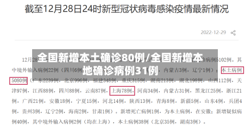 全国新增本土确诊80例/全国新增本地确诊病例31例-第2张图片