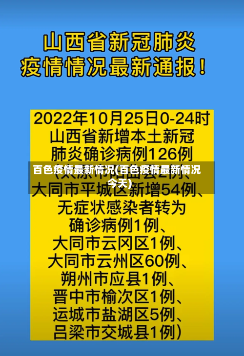百色疫情最新情况(百色疫情最新情况今天)-第2张图片