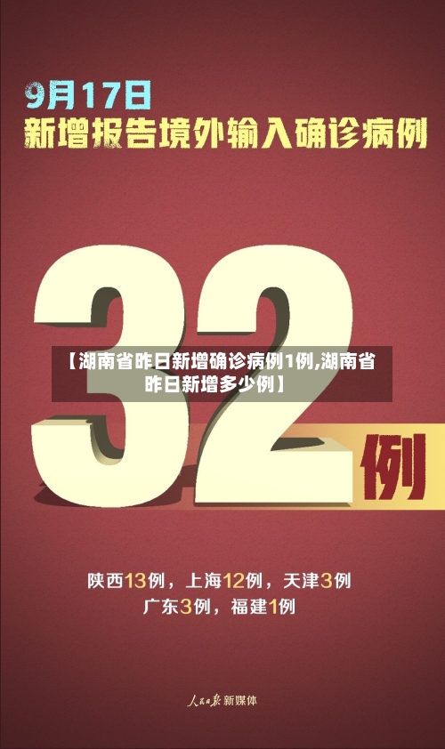【湖南省昨日新增确诊病例1例,湖南省昨日新增多少例】