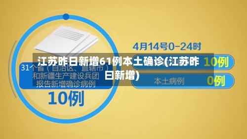 江苏昨日新增61例本土确诊(江苏昨曰新增)-第3张图片