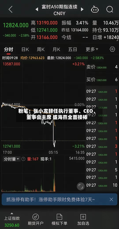 粉笔：张小龙辞任执行董事、CEO	、董事会主席 盛海燕全面接棒-第3张图片
