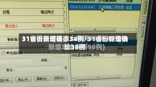 31省份新增确诊34例/31省份新增确诊36例-第2张图片