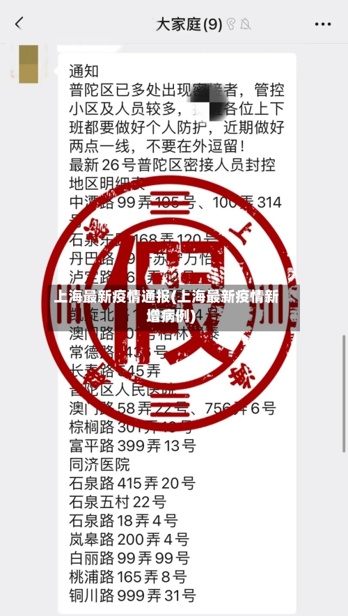 上海最新疫情通报(上海最新疫情新增病例)-第3张图片