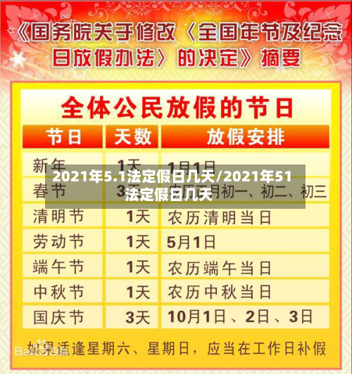 2021年5.1法定假日几天/2021年51法定假日几天-第2张图片