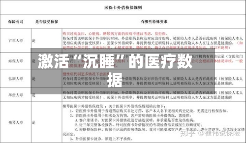 激活“沉睡”的医疗数据-第2张图片