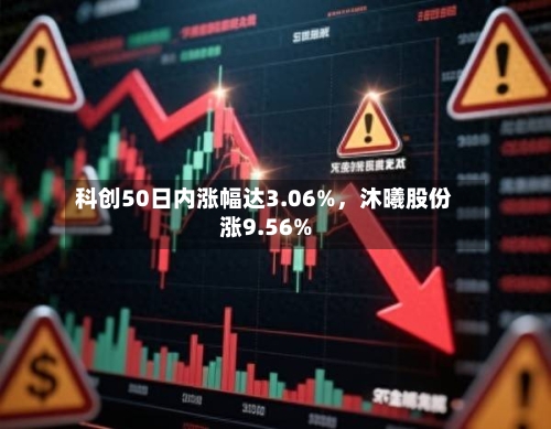 科创50日内涨幅达3.06%	，沐曦股份涨9.56%-第2张图片