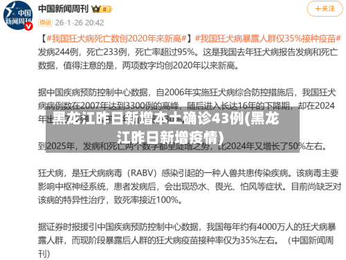 黑龙江昨日新增本土确诊43例(黑龙江昨日新增疫情)-第2张图片