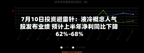 7月10日投资避雷针：液冷概念人气股发布业绩 预计上半年净利同比下降62%-68%-第3张图片
