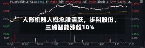 人形机器人概念股活跃，步科股份	、三瑞智能涨超10%-第2张图片