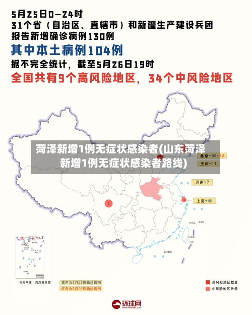 菏泽新增1例无症状感染者(山东菏泽新增1例无症状感染者路线)