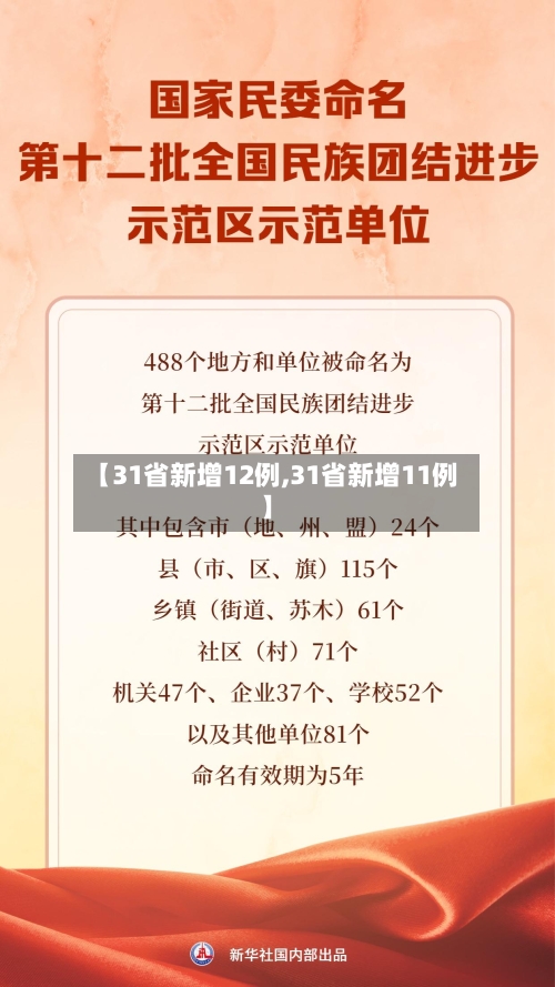 【31省新增12例,31省新增11例】