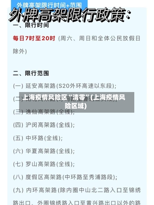 上海疫情风险区“清零	”(上海疫情风险区域)-第2张图片