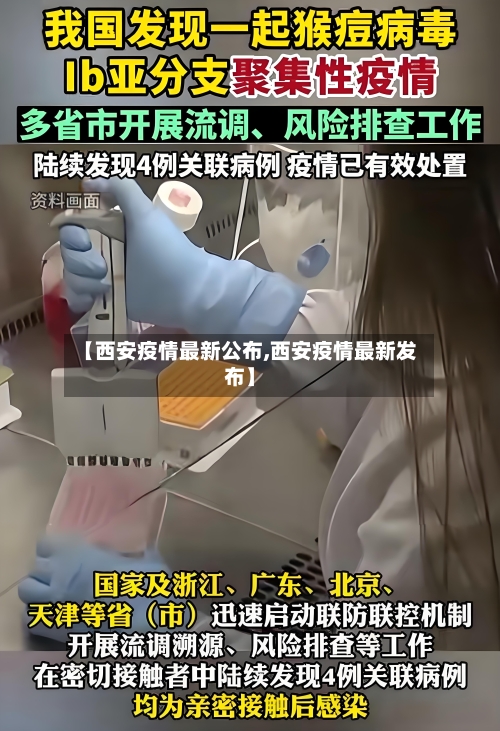 【西安疫情最新公布,西安疫情最新发布】