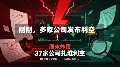 刚刚，多家公司发布利空！-第2张图片