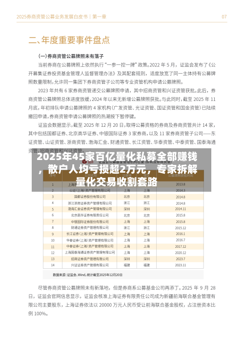 2025年45家百亿量化私募全部赚钱	，散户人均亏损超2万元，专家拆解量化交易收割套路-第2张图片