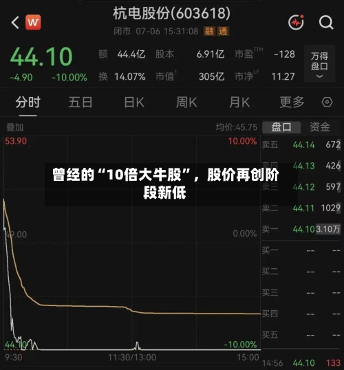曾经的“10倍大牛股”，股价再创阶段新低-第2张图片