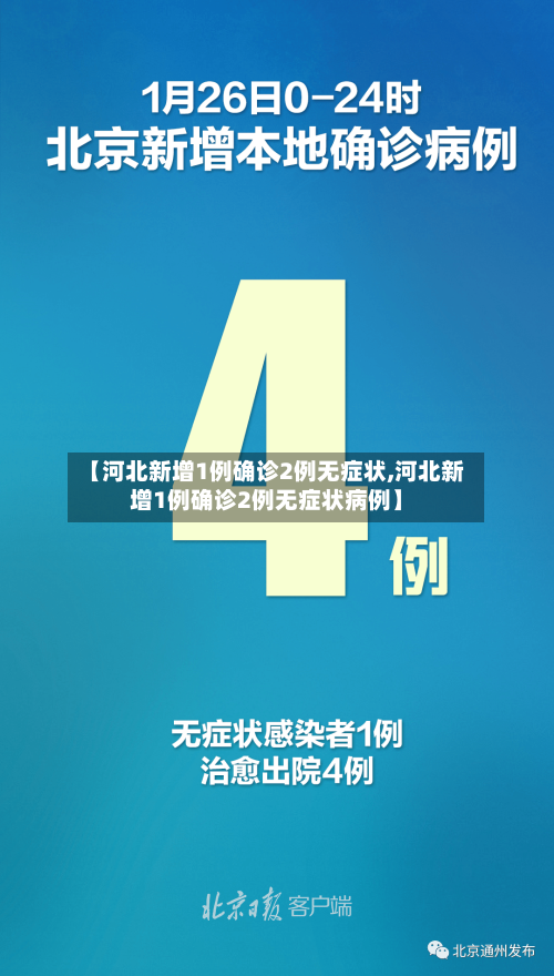 【河北新增1例确诊2例无症状,河北新增1例确诊2例无症状病例】